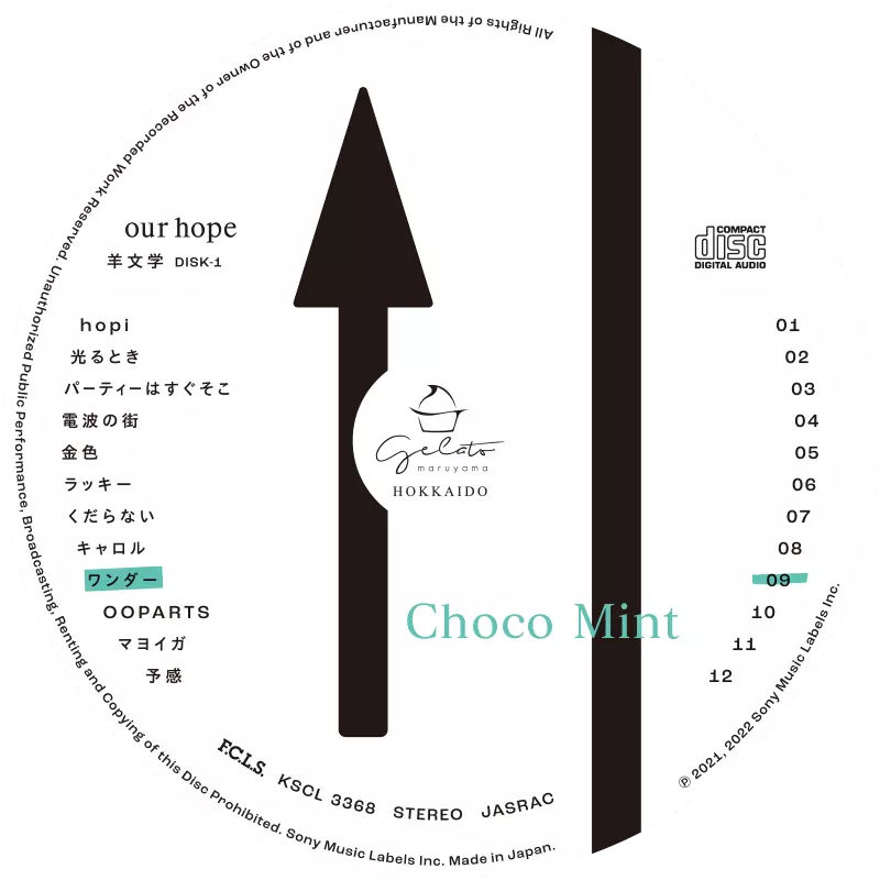 Choco Mint